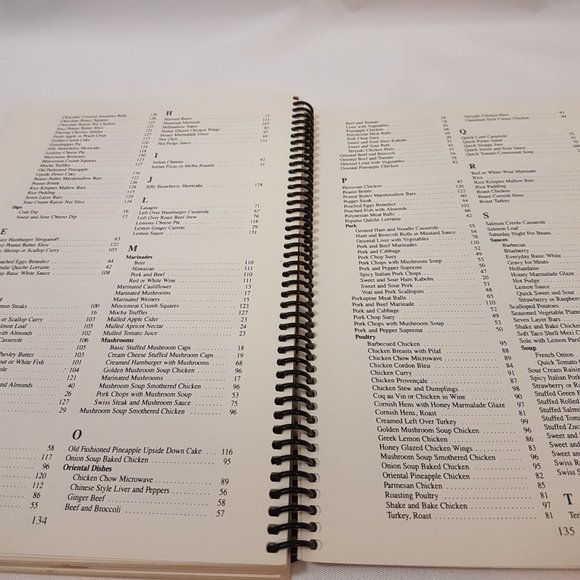 Vintage JUSS MICROWAVING Cookbook Volume 1 by Ruby Juss Black Cover - Picture 14 of 16